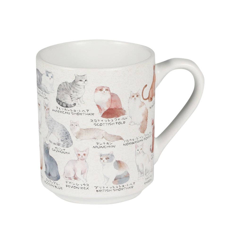 Cat Breeds - Coffee/Tea Mug