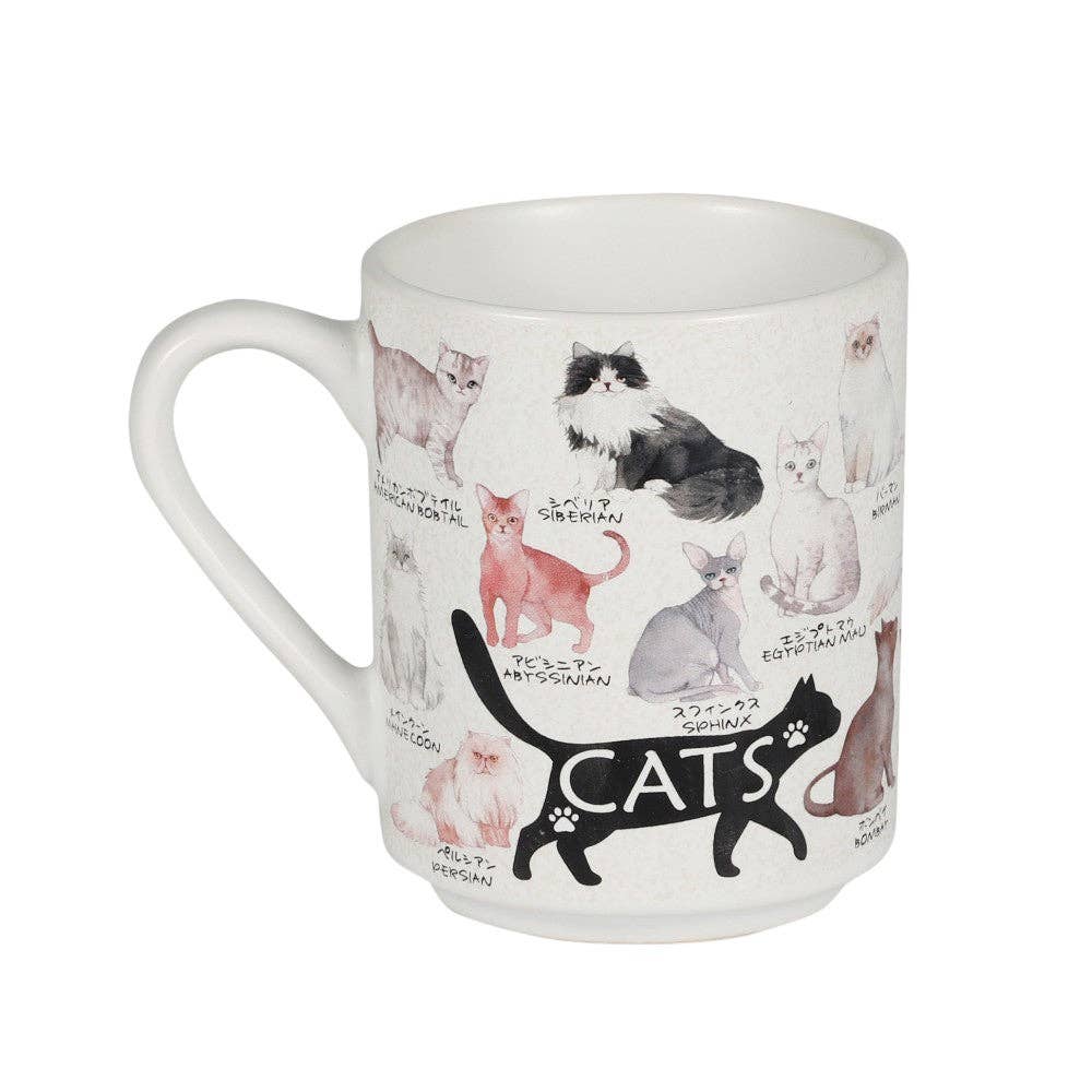 Cat Breeds - Coffee/Tea Mug